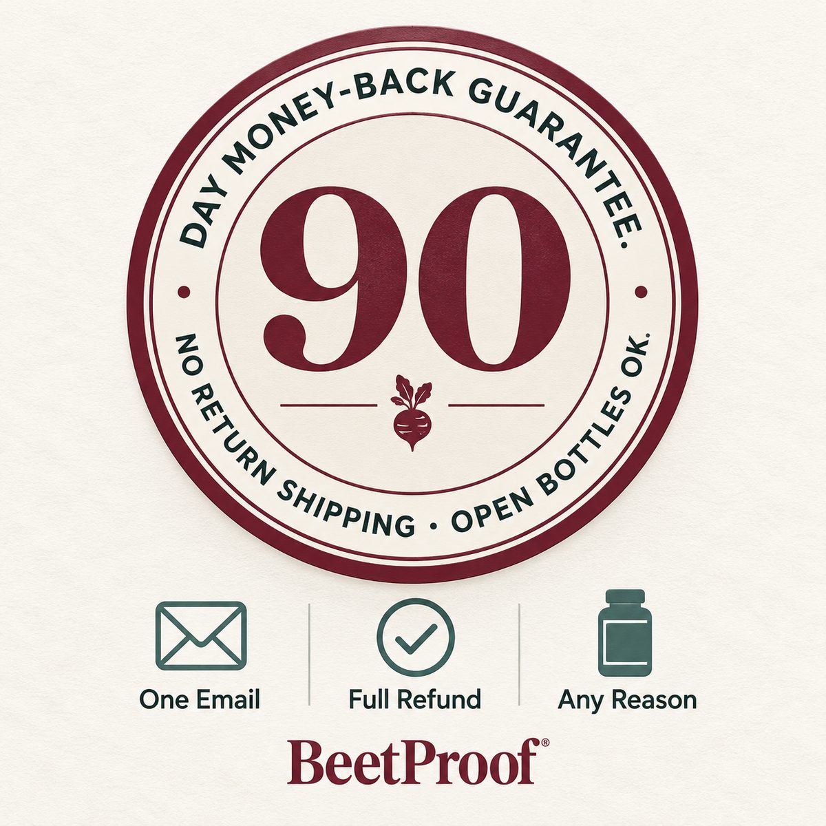 90-Day Money-Back Guarantee